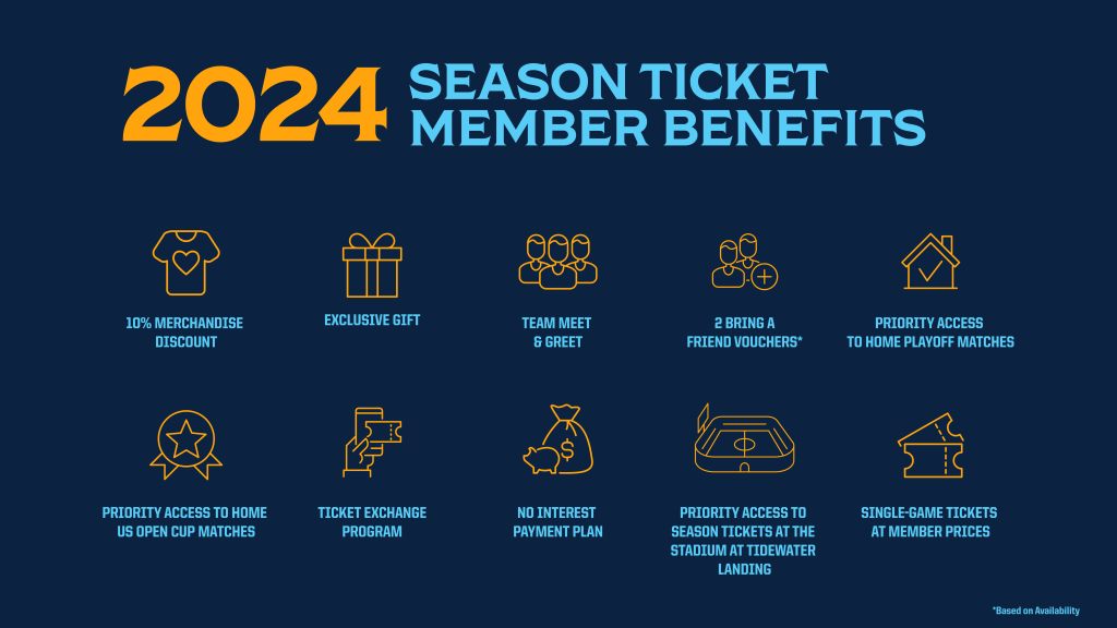 Fans Are Outraged Over Charlotte FC Season Ticket Prices